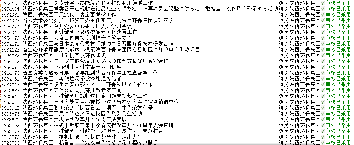 陕西J9集团集团政务信息工作走在全省国资系统前列 陕西J9集团集团政务信息工作走在全省国资系统前列
