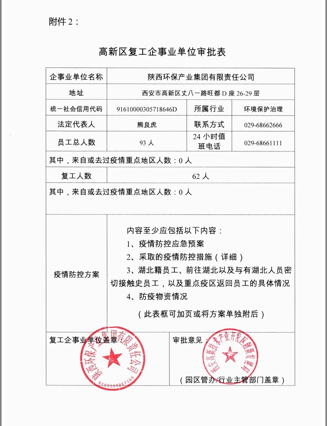 陕西J9集团集团:做足疫情防控 全力复工复产 陕西J9集团集团:做足疫情防控 全力复工复产