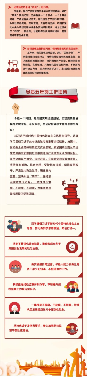 号表！陕西J9集团集团第一次党代会成功召开