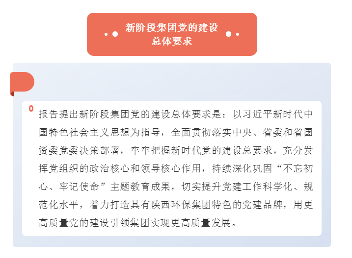 号表！陕西J9集团集团第一次党代会成功召开