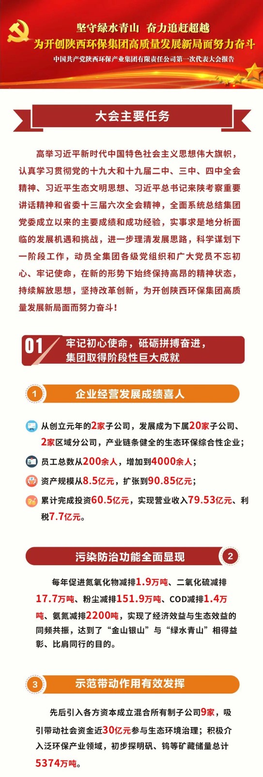 一图读懂｜陕西J9集团集团党委工作汇报