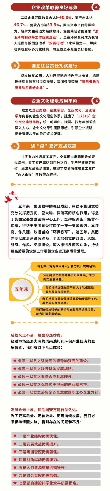 一图读懂｜陕西J9集团集团党委工作汇报