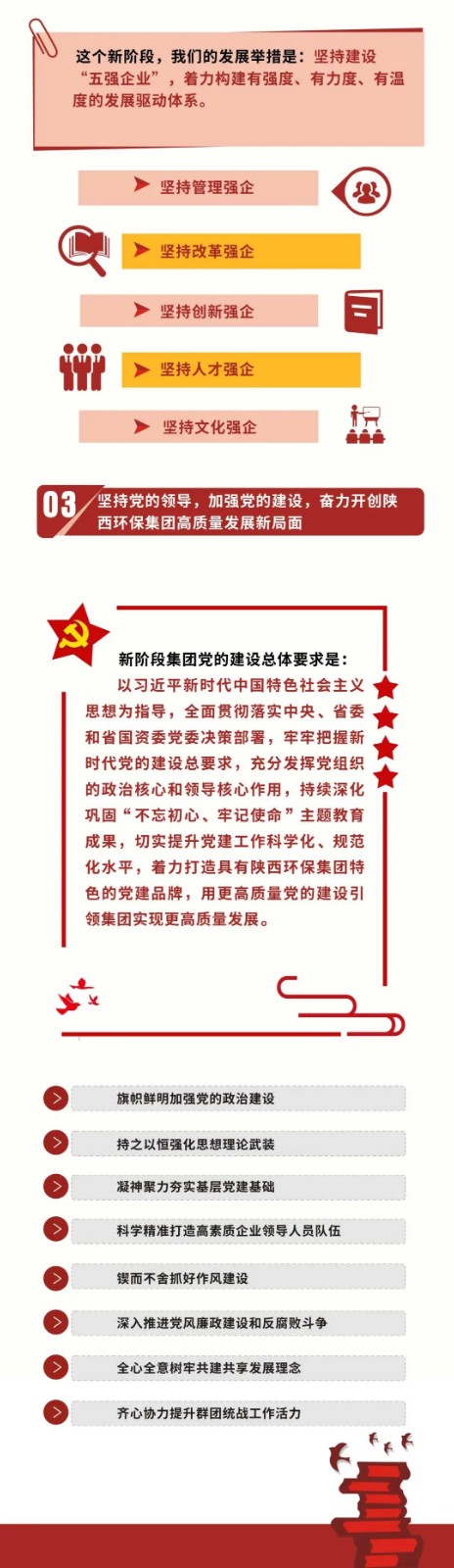 一图读懂｜陕西J9集团集团党委工作汇报