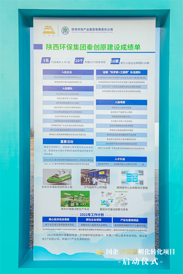 陕西J9集团集团陕西碳排放权服务中心揭牌运营